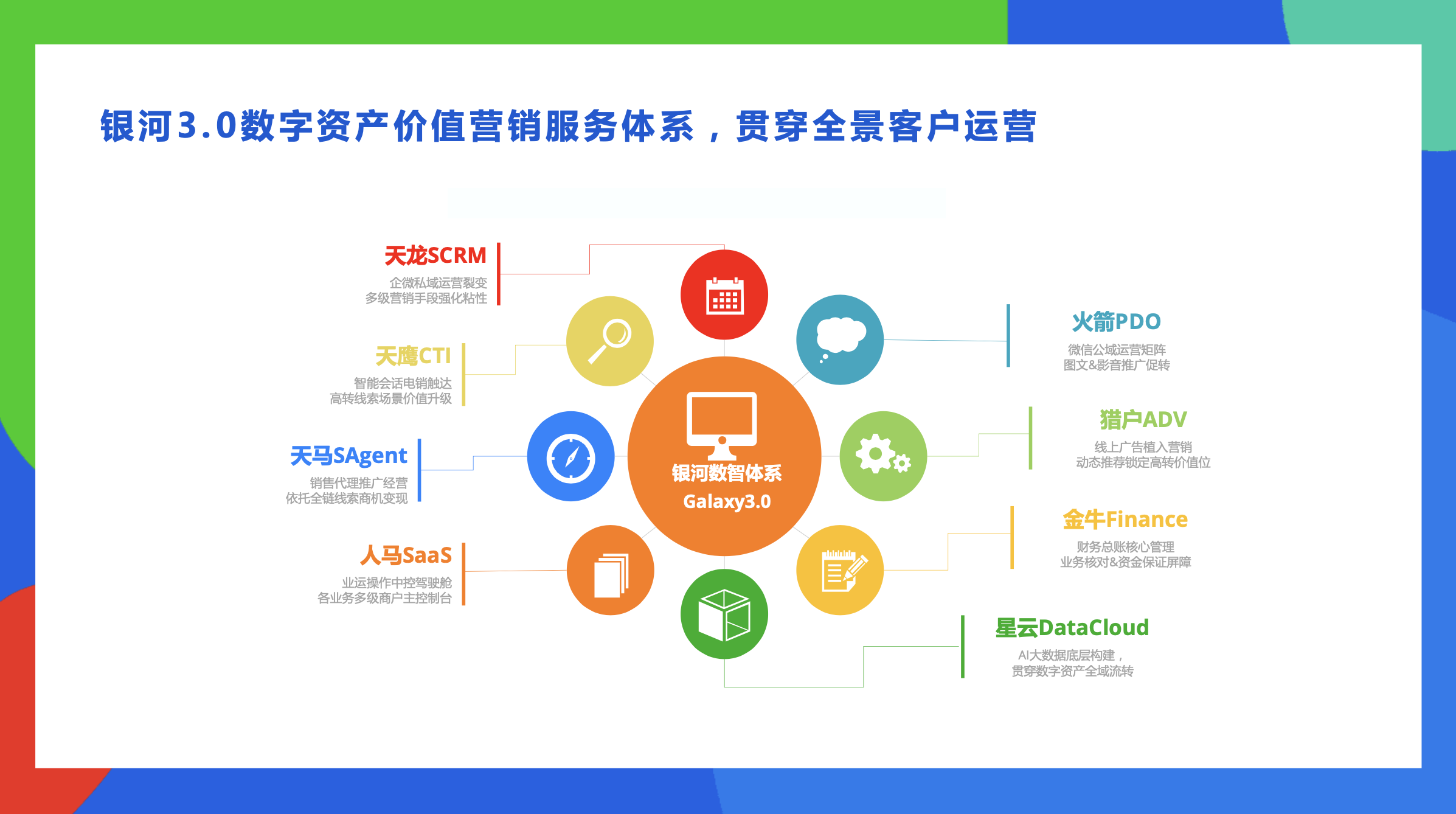 科技助力商保、醫療在融合發展中求得最大公約數